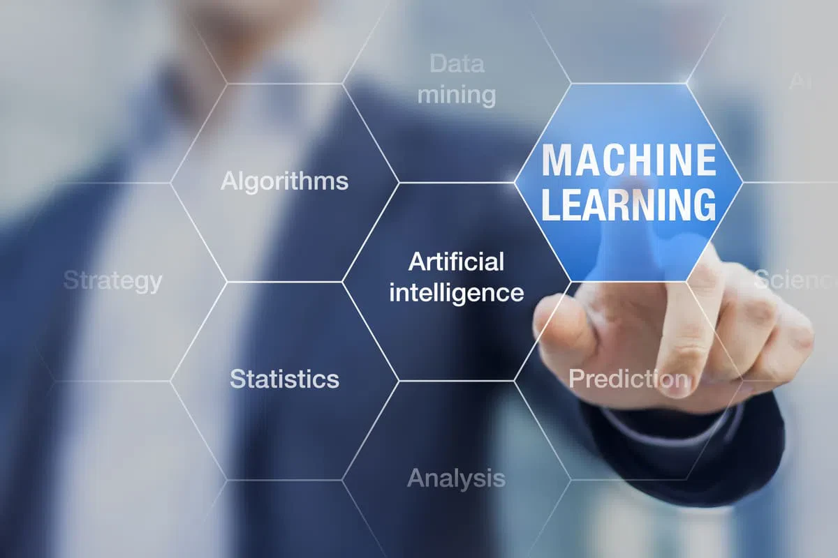 Aprenda como o Machine Learning pode impulsionar a inteligência das decisões da sua empres